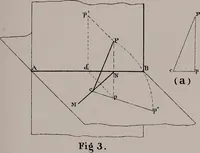 An illustration from Working drawings and how to make and use them (1881)