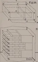 An illustration from Working drawings and how to make and use them (1881)