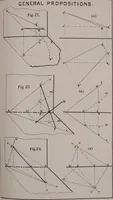 An illustration from Working drawings and how to make and use them (1881)