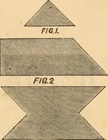 An illustration from Work and play annual of home amusements and social sports : containing directions for various in-door and out-door games, parlor tricks, acting charades, &c. ... (1872)