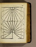 An illustration from The works of Edmund Gunter: : containing the description and use of the sector, cross-staff, bow, quadrant, and other instruments. With a canon of artificial sines and tangents to a radius of 10.00000 parts, and the logarithms from an unite to 10000: The uses whereof are illustrated in the practice of arithmetick, geometry, astronomy, navigation, dialling, and fortification. And some questions in navigation added by Mr. Henry Bond, teacher of mathematicks in Ratcliff, near London. To which is added, the description and use of another sector and quadrant, both of them invented by Mr. Sam. Foster, late professor of astronomy in Gresham Colledge, London, furnished with more lines, and differing from those of Mr. Gunters both in form and manner of working (1673)