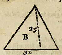 An illustration from The works of Edmund Gunter: : containing the description and use of the sector, cross-staff, bow, quadrant, and other instruments. With a canon of artificial sines and tangents to a radius of 10.00000 parts, and the logarithms from an unite to 10000: The uses whereof are illustrated in the practice of arithmetick, geometry, astronomy, navigation, dialling, and fortification. And some questions in navigation added by Mr. Henry Bond, teacher of mathematicks in Ratcliff, near London. To which is added, the description and use of another sector and quadrant, both of them invented by Mr. Sam. Foster, late professor of astronomy in Gresham Colledge, London, furnished with more lines, and differing from those of Mr. Gunters both in form and manner of working (1673)