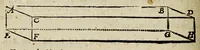 An illustration from The works of Edmund Gunter: : containing the description and use of the sector, cross-staff, bow, quadrant, and other instruments. With a canon of artificial sines and tangents to a radius of 10.00000 parts, and the logarithms from an unite to 10000: The uses whereof are illustrated in the practice of arithmetick, geometry, astronomy, navigation, dialling, and fortification. And some questions in navigation added by Mr. Henry Bond, teacher of mathematicks in Ratcliff, near London. To which is added, the description and use of another sector and quadrant, both of them invented by Mr. Sam. Foster, late professor of astronomy in Gresham Colledge, London, furnished with more lines, and differing from those of Mr. Gunters both in form and manner of working (1673)