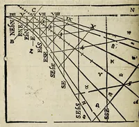 Picture 13 of 23 from The works of Edmund Gunter: : containing the description and use of the sector, cross-staff, bow, quadrant, and other instruments. With a canon of artificial sines and tangents to a radius of 10.00000 parts, and the logarithms from an unite to 10000: The uses whereof are illustrated in the practice of arithmetick, geometry, astronomy, navigation, dialling, and fortification. And some questions in navigation added by Mr. Henry Bond, teacher of mathematicks in Ratcliff, near London. To which is added, the description and use of another sector and quadrant, both of them invented by Mr. Sam. Foster, late professor of astronomy in Gresham Colledge, London, furnished with more lines, and differing from those of Mr. Gunters both in form and manner of working (1673), leaf 369