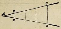 An illustration from The works of Edmund Gunter: : containing the description and use of the sector, cross-staff, bow, quadrant, and other instruments. With a canon of artificial sines and tangents to a radius of 10.00000 parts, and the logarithms from an unite to 10000: The uses whereof are illustrated in the practice of arithmetick, geometry, astronomy, navigation, dialling, and fortification. And some questions in navigation added by Mr. Henry Bond, teacher of mathematicks in Ratcliff, near London. To which is added, the description and use of another sector and quadrant, both of them invented by Mr. Sam. Foster, late professor of astronomy in Gresham Colledge, London, furnished with more lines, and differing from those of Mr. Gunters both in form and manner of working (1673)