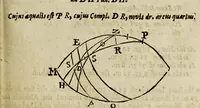 An illustration from The works of Edmund Gunter: : containing the description and use of the sector, cross-staff, bow, quadrant, and other instruments. With a canon of artificial sines and tangents to a radius of 10.00000 parts, and the logarithms from an unite to 10000: The uses whereof are illustrated in the practice of arithmetick, geometry, astronomy, navigation, dialling, and fortification. And some questions in navigation added by Mr. Henry Bond, teacher of mathematicks in Ratcliff, near London. To which is added, the description and use of another sector and quadrant, both of them invented by Mr. Sam. Foster, late professor of astronomy in Gresham Colledge, London, furnished with more lines, and differing from those of Mr. Gunters both in form and manner of working (1673)