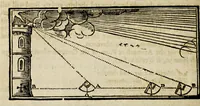 An illustration from The works of Edmund Gunter: : containing the description and use of the sector, cross-staff, bow, quadrant, and other instruments. With a canon of artificial sines and tangents to a radius of 10.00000 parts, and the logarithms from an unite to 10000: The uses whereof are illustrated in the practice of arithmetick, geometry, astronomy, navigation, dialling, and fortification. And some questions in navigation added by Mr. Henry Bond, teacher of mathematicks in Ratcliff, near London. To which is added, the description and use of another sector and quadrant, both of them invented by Mr. Sam. Foster, late professor of astronomy in Gresham Colledge, London, furnished with more lines, and differing from those of Mr. Gunters both in form and manner of working (1673)