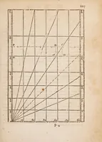 An illustration from The works of Edmund Gunter : containing the description and use of the sector, cross-staff, bow, quadrant, and other instruments : with a canon of artificial sines and tangents to a radius of 10.00000 parts, and the logarithms from an unite to 10000 : the uses whereof are illustrated in the practice of arithmetick, geometry, astronomy, navigation, dialling, and fortifcation : and some questions in navigation added by Mr. Henry Bond ... : to which is added, the description and use of another sector and quadrant, both of them invented by Mr. Sam. Foster ..., furnished with more lines, and differing from those of Mr. Gunters both in form and manner of working. -- (1673)