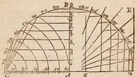 An illustration from The works of Edmund Gunter : containing the description and use of the sector, cross-staff, bow, quadrant, and other instruments : with a canon of artificial sines and tangents to a radius of 10.00000 parts, and the logarithms from an unite to 10000 : the uses whereof are illustrated in the practice of arithmetick, geometry, astronomy, navigation, dialling, and fortifcation : and some questions in navigation added by Mr. Henry Bond ... : to which is added, the description and use of another sector and quadrant, both of them invented by Mr. Sam. Foster ..., furnished with more lines, and differing from those of Mr. Gunters both in form and manner of working. -- (1673)