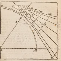 An illustration from The works of Edmund Gunter : containing the description and use of the sector, cross-staff, bow, quadrant, and other instruments : with a canon of artificial sines and tangents to a radius of 10.00000 parts, and the logarithms from an unite to 10000 : the uses whereof are illustrated in the practice of arithmetick, geometry, astronomy, navigation, dialling, and fortifcation : and some questions in navigation added by Mr. Henry Bond ... : to which is added, the description and use of another sector and quadrant, both of them invented by Mr. Sam. Foster ..., furnished with more lines, and differing from those of Mr. Gunters both in form and manner of working. -- (1673)