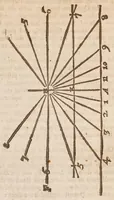 An illustration from The works of Edmund Gunter : containing the description and use of the sector, cross-staff, bow, quadrant, and other instruments : with a canon of artificial sines and tangents to a radius of 10.00000 parts, and the logarithms from an unite to 10000 : the uses whereof are illustrated in the practice of arithmetick, geometry, astronomy, navigation, dialling, and fortifcation : and some questions in navigation added by Mr. Henry Bond ... : to which is added, the description and use of another sector and quadrant, both of them invented by Mr. Sam. Foster ..., furnished with more lines, and differing from those of Mr. Gunters both in form and manner of working. -- (1673)