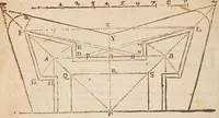 An illustration from The works of Edmund Gunter : containing the description and use of the sector, cross-staff, bow, quadrant, and other instruments : with a canon of artificial sines and tangents to a radius of 10.00000 parts, and the logarithms from an unite to 10000 : the uses whereof are illustrated in the practice of arithmetick, geometry, astronomy, navigation, dialling, and fortifcation : and some questions in navigation added by Mr. Henry Bond ... : to which is added, the description and use of another sector and quadrant, both of them invented by Mr. Sam. Foster ..., furnished with more lines, and differing from those of Mr. Gunters both in form and manner of working. -- (1673)