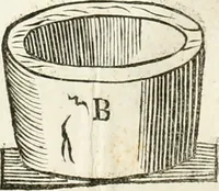 Picture 13 of 25 from The works of the highly experienced and famous chymist, John Rudolph Glauber : containing, great variety of choice secrets in medicine and alchymy in the working of metallick mines, and the separation of metals : also, various cheap and easie ways of making salt-petre, and improving of barren-land, and the fruits of the earth : together with many other things very profitable for all the lovers of art and industry (1689), leaf 109