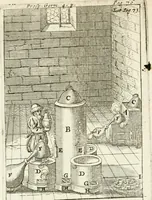 Picture 18 of 25 from The works of the highly experienced and famous chymist, John Rudolph Glauber : containing, great variety of choice secrets in medicine and alchymy in the working of metallick mines, and the separation of metals : also, various cheap and easie ways of making salt-petre, and improving of barren-land, and the fruits of the earth : together with many other things very profitable for all the lovers of art and industry (1689), leaf 367