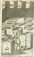 Picture 20 of 25 from The works of the highly experienced and famous chymist, John Rudolph Glauber : containing, great variety of choice secrets in medicine and alchymy in the working of metallick mines, and the separation of metals : also, various cheap and easie ways of making salt-petre, and improving of barren-land, and the fruits of the earth : together with many other things very profitable for all the lovers of art and industry (1689), leaf 371