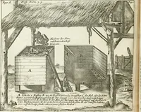 An illustration from The works of the highly experienced and famous chymist, John Rudolph Glauber : containing, great variety of choice secrets in medicine and alchymy in the working of metallick mines, and the separation of metals : also, various cheap and easie ways of making salt-petre, and improving of barren-land, and the fruits of the earth : together with many other things very profitable for all the lovers of art and industry (1689)