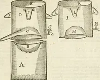 An illustration from The works of the highly experienced and famous chymist, John Rudolph Glauber : containing, great variety of choice secrets in medicine and alchymy in the working of metallick mines, and the separation of metals : also, various cheap and easie ways of making salt-petre, and improving of barren-land, and the fruits of the earth : together with many other things very profitable for all the lovers of art and industry (1689)