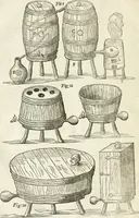 Picture 5 of 25 from The works of the highly experienced and famous chymist, John Rudolph Glauber : containing, great variety of choice secrets in medicine and alchymy in the working of metallick mines, and the separation of metals : also, various cheap and easie ways of making salt-petre, and improving of barren-land, and the fruits of the earth : together with many other things very profitable for all the lovers of art and industry (1689), leaf 75