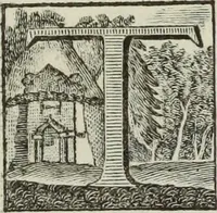 An illustration from The works of Horatio Walpole, earl of Orford (1798)