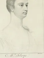 Picture 6 of 11 from The works of Horatio Walpole, earl of Orford (1798), leaf 175