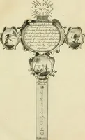 An illustration from The works of Jacob Behmen, the Teutonic theosopher : to which is prefixed, the life of the author (1764)