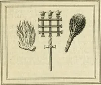 Picture 3 of 46 from The works of Jacob Behmen, the Teutonic theosopher : to which is prefixed, the life of the author (1764), leaf 166