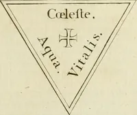 Picture 6 of 46 from The works of Jacob Behmen, the Teutonic theosopher : to which is prefixed, the life of the author (1764), leaf 248