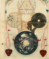 Picture 11 of 46 from The works of Jacob Behmen, the Teutonic theosopher : to which is prefixed, the life of the author (1764), leaf 583