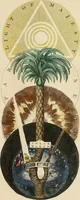Picture 12 of 46 from The works of Jacob Behmen, the Teutonic theosopher : to which is prefixed, the life of the author (1764), leaf 584