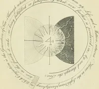 Picture 15 of 46 from The works of Jacob Behmen, the Teutonic theosopher : to which is prefixed, the life of the author (1764), leaf 590