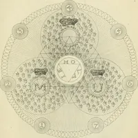 An illustration from The works of Jacob Behmen, the Teutonic theosopher : to which is prefixed, the life of the author (1764)