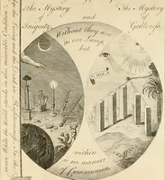 Picture 26 of 46 from The works of Jacob Behmen, the Teutonic theosopher : to which is prefixed, the life of the author (1764), leaf 612