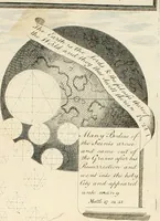 Picture 28 of 46 from The works of Jacob Behmen, the Teutonic theosopher : to which is prefixed, the life of the author (1764), leaf 613