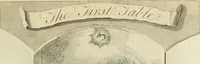 Picture 34 of 46 from The works of Jacob Behmen, the Teutonic theosopher : to which is prefixed, the life of the author (1764), leaf 620