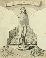 Picture 39 of 46 from The works of Jacob Behmen, the Teutonic theosopher : to which is prefixed, the life of the author (1764), leaf 630