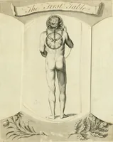 Picture 40 of 46 from The works of Jacob Behmen, the Teutonic theosopher : to which is prefixed, the life of the author (1764), leaf 634