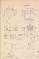 An illustration from The workwoman's guide : containing instructions to the inexperienced in cutting out and completing those articles of wearing apparel, &c. which are ususally made at home : also, explanations on upholstery, straw- platting, bonnet-making, knitting, &c. (1838)