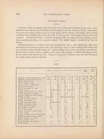 Picture 4 of 8 from The workwoman's guide : containing instructions to the inexperienced in cutting out and completing those articles of wearing apparel, &c. which are ususally made at home : also, explanations on upholstery, straw- platting, bonnet-making, knitting, &c. (1838), leaf 190