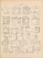 Picture 7 of 8 from The workwoman's guide : containing instructions to the inexperienced in cutting out and completing those articles of wearing apparel, &c. which are ususally made at home : also, explanations on upholstery, straw- platting, bonnet-making, knitting, &c. (1838), leaf 247