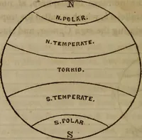 An illustration from The world: (1848)