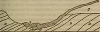 An illustration from The world: (1848)