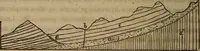 An illustration from The world: (1848)