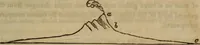 An illustration from The world: (1848)