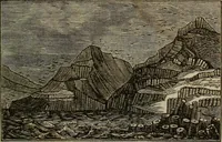 An illustration from The world: (1848)
