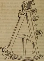 An illustration from The world: (1848)