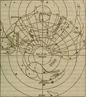 An illustration from The world: (1848)