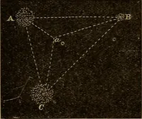 Picture 17 of 51 from World-life; or, Comparative geology (1883), leaf 125