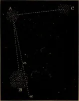 An illustration from World-life; or, Comparative geology (1883)