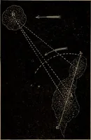 Picture 19 of 51 from World-life; or, Comparative geology (1883), leaf 127