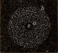 An illustration from World-life; or, Comparative geology (1883)